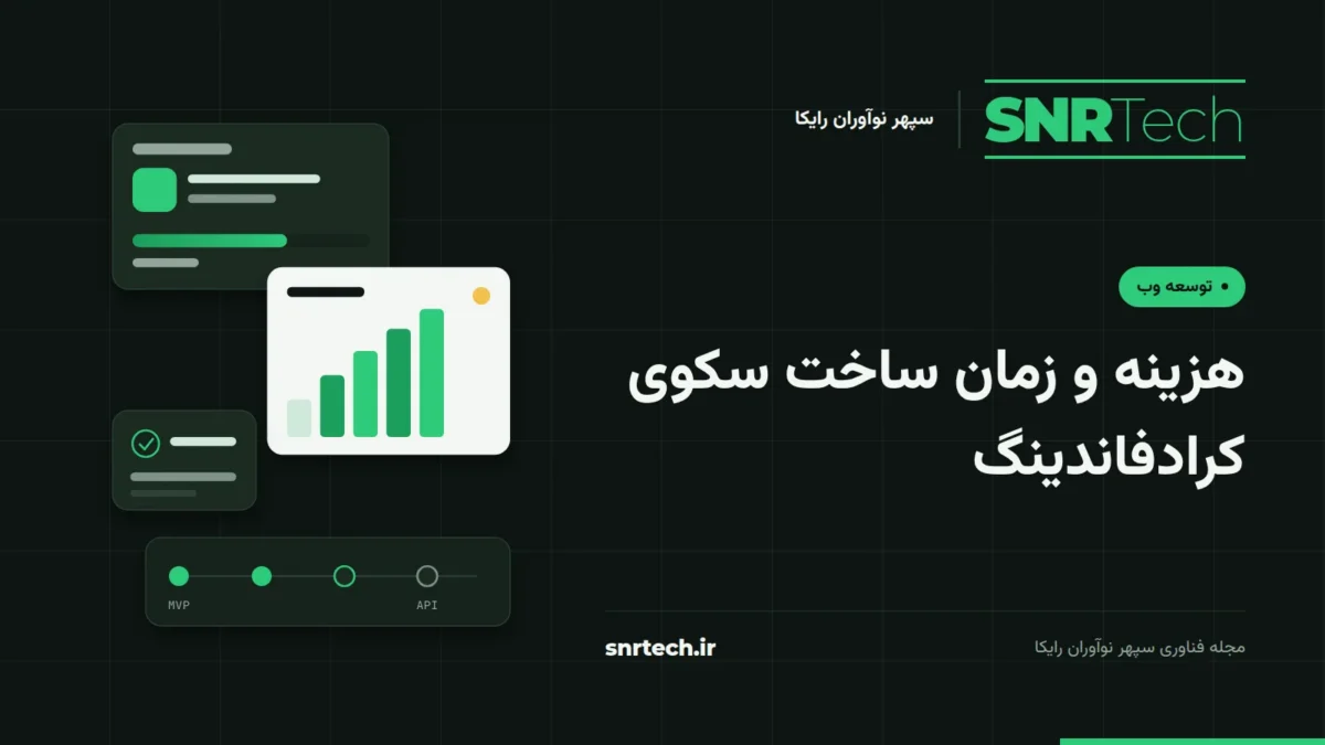 تصویر شاخص SNRTech درباره هزینه و زمان ساخت سکوی کرادفاندینگ؛ کارت طرح، نمودار، ماژولها و مراحل زمانبندی پروژه.